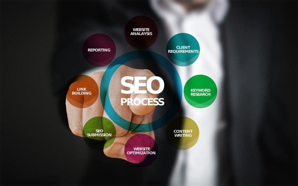 seo-search-engine-optimization